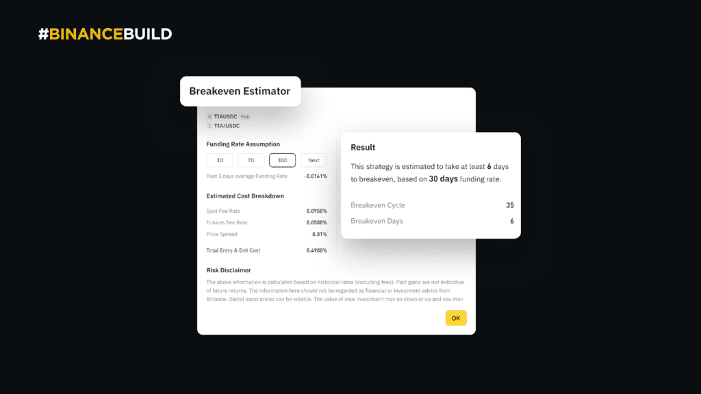 Breakeven Estimator Tool 