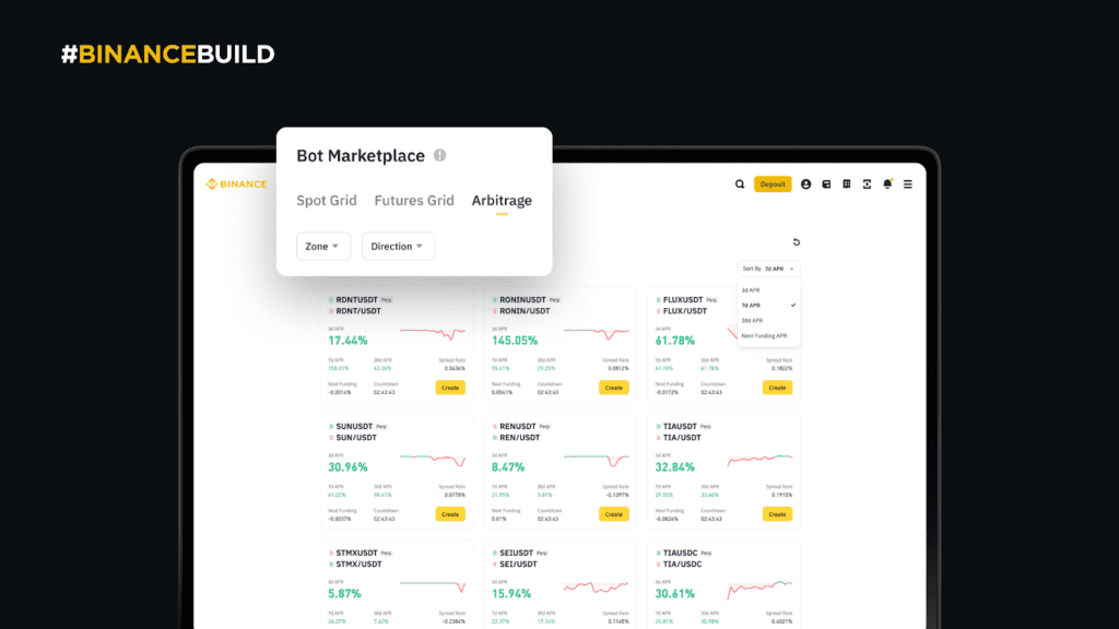 Binance Trading Bots